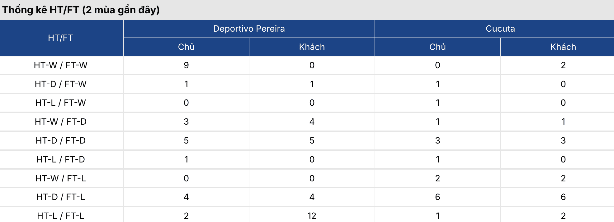 Keonhacai 5